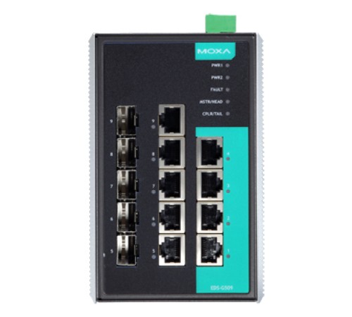 Коммутатор Moxa EDS-G509