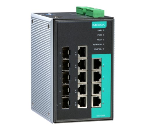 Коммутатор Moxa EDS-G509