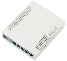 Роутер MikroTik RB951G-2HnD