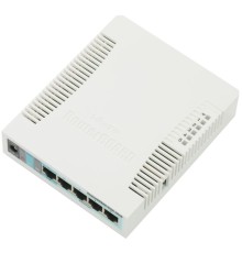 Роутер MikroTik RB951G-2HnD
