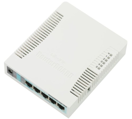 Роутер MikroTik RB951G-2HnD