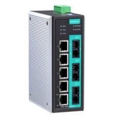 Коммутатор Moxa EDS-408A-3M-SC