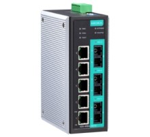 Коммутатор Moxa EDS-408A-1M2S-SC