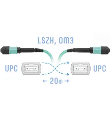 Патчкорд оптический MPO/UPC FF MM 12 волокон 20 метров (Cross) SNR SNR-PC-MPO/UPC-MPO/UPC-FF-MM-12F-20m
