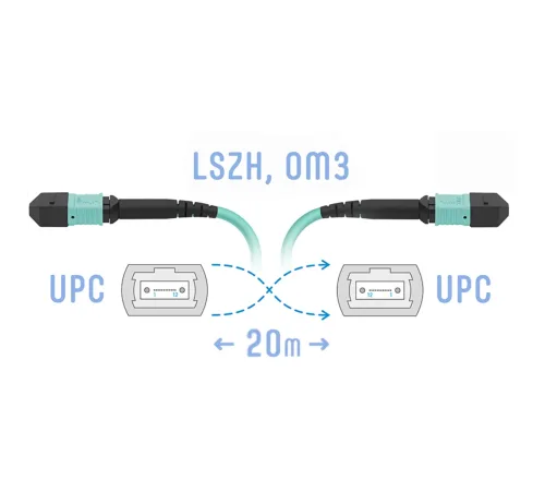 Патчкорд оптический MPO/UPC FF MM 12 волокон 20 метров (Cross) SNR SNR-PC-MPO/UPC-MPO/UPC-FF-MM-12F-20m Патчкорд оптический MPO/UPC FF MM 12 волокон 20 метров (Cross) SNR SNR-PC-MPO/UPC-MPO/UPC-FF-MM-12F-20m
