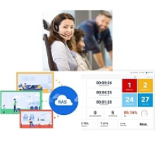 Лицензия Yeastar P520 Enterprise License