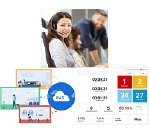Лицензия Yeastar P520 Enterprise License