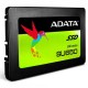Твердотельный накопитель SSD Adata Ultimate SU650 ASU650SS-1TT-R
