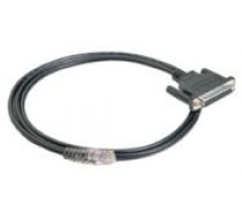 Кабель Moxa CBL-RJ45SF25-150