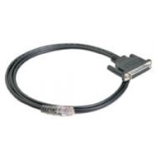 Кабель Moxa CBL-RJ45SF25-150