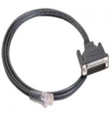 Кабель Moxa CBL-RJ45SF9-150