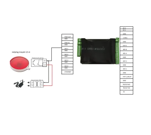Оповещатель световой МАЯК-12-СТ NetPing mayak-12-st