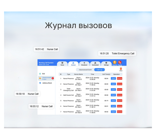 SIP-телефон Fanvil A320i (белый)