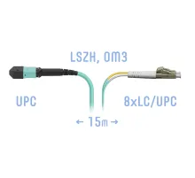 Патчкорд оптический MPO/UPC-8LC/UPC DPX MM (50/125 OM3) 15 метров SNR SNR-PC-MPO/UPC-8LC/UPC-DPX-MM-15m