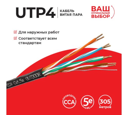 Кабель Lancable UTP-6195.25.1H (54858)
