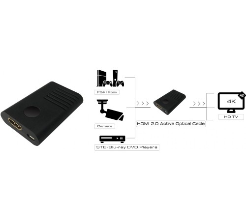 Greenconnect Ретранслятор-удлинитель, усилитель сигнала HDR 4:4:4: HDMI серия Greenline до 40m (15м+25м) Greenconnect Ретранслятор-удлинитель, усилитель сигнала HDR 4:4:4: HDMI серия Greenline до 40m (15м+25м)
