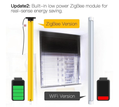 Привод MOES Motor Zigbee, DC 5В, 1600 мА Привод MOES Motor Zigbee, DC 5В, 1600 мА