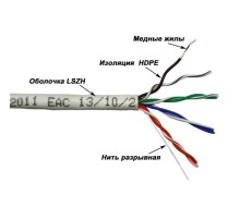 Кабель Кабель TWT UTP, серии XL, 4 пары, Кат.5e, LSZH, белый, 305 метров