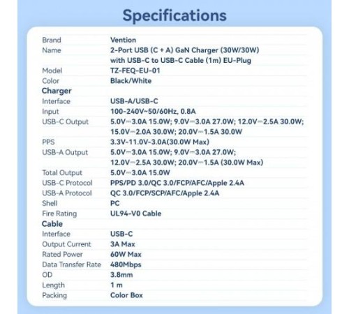 Набор для зарядки Vention з/у GaN 30W 2 порта USB (C + A) и кабель USB-C 3А Белый, шт. Набор для зарядки Vention з/у GaN 30W 2 порта USB (C + A) и кабель USB-C 3А Белый, шт.