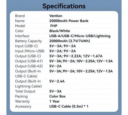 Power Bank Vention 20000mAh(Micro-USB/C/A/A) со встроенными кабелями 22.5W Чёрный с LED Дисплеем, шт. Power Bank Vention 20000mAh(Micro-USB/C/A/A) со встроенными кабелями 22.5W Чёрный с LED Дисплеем, шт.