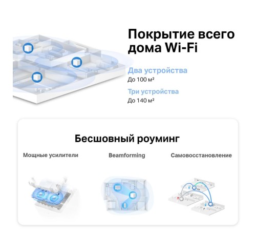 MESH система/ AC1200 Whole Home Mesh Wi-Fi System