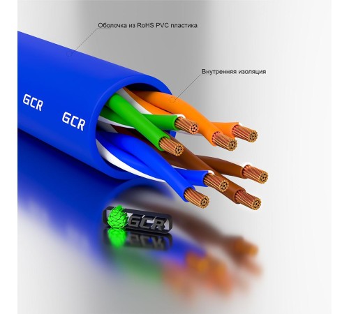 GCR Патч-корд прямой 35.0m UTP кат.5e, синий, позолоченные контакты, 24 AWG, литой, ethernet high speed 1 Гбит/с, RJ45, T568B, GCR-50947 GCR Патч-корд прямой 35.0m UTP кат.5e, синий, позолоченные контакты, 24 AWG, литой, ethernet high speed 1 Гбит/с, RJ45, T568B, GCR-50947