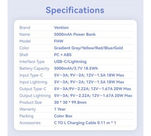 Power Bank Vention 5000mAh(USB-C + Lightning) 20W Серо-белый, шт. Power Bank Vention 5000mAh(USB-C + Lightning) 20W Серо-белый, шт.
