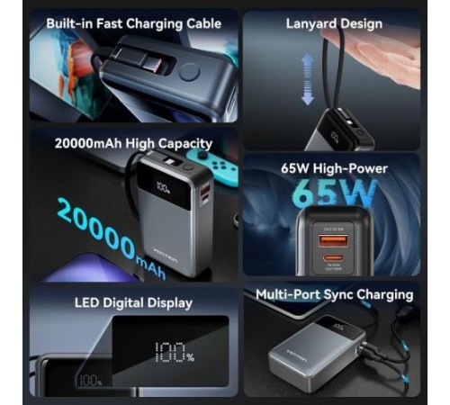 Power Bank Vention 20000mAh(USB-C + USB-C/USB-A) со встроенным кабелем 65W с LED Дисплеем, шт. Power Bank Vention 20000mAh(USB-C + USB-C/USB-A) со встроенным кабелем 65W с LED Дисплеем, шт.