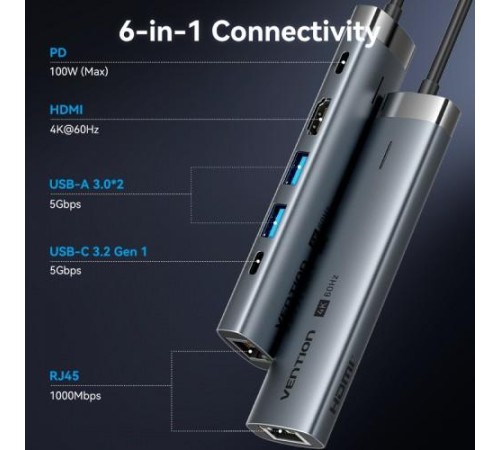 Мультифункциональный хаб Vention USB-C 6 в 1, шт. Мультифункциональный хаб Vention USB-C 6 в 1, шт.