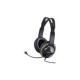 Гарнитура Genius HS-400A, 2х mini jack 3.5mm, полноразмерные наушники, регулятор громкости на проводе, длина провода 1,8м