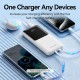Power Bank Vention 10000mAh(Micro-USB/C/A/A) со встроенными кабелями 22.5W Белый с LED Дисплеем, шт.