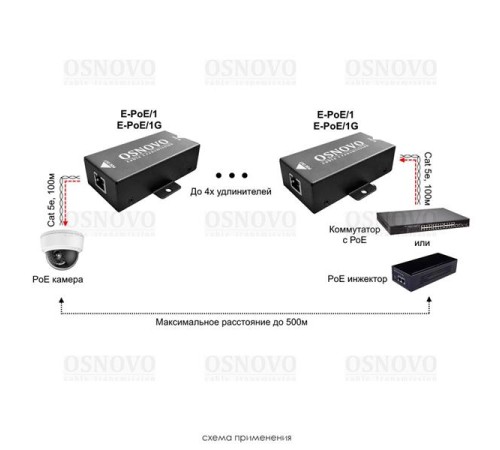 Удлинитель Ethernet+PoE OSNOVO E-PoE/1 PoE удлинитель 10M/100M Fast Ethernet до 500м. Увеличение расстояния передачи данных + питание на 100м. При каскадном подключении - 2 x E-Poe/1: до 300м (до 12W), 3 x E-Poe/1: до 400м ( Удлинитель Ethernet+PoE OSNOVO E-PoE/1 PoE удлинитель 10M/100M Fast Ethernet до 500м. Увеличение расстояния передачи данных + питание на 100м. При каскадном подключении - 2 x E-Poe/1: до 300м (до 12W), 3 x E-Poe/1: до 400м (