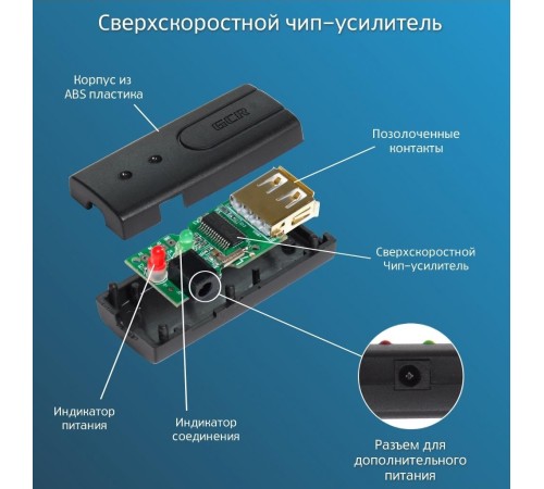 Greenconnect Удлинитель USB 2.0 с активным усилителем сигнала 10.0m Premium AM/AF, 24/22 AWG экран, армированный, морозостойкий, разъём для доп.питания Greenconnect Удлинитель USB 2.0 с активным усилителем сигнала 10.0m Premium AM/AF, 24/22 AWG экран, армированный, морозостойкий, разъём для доп.питания