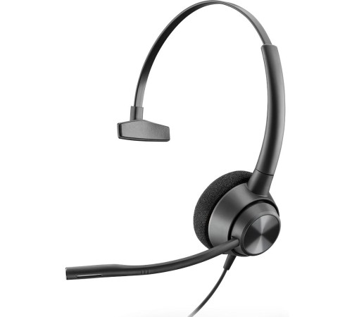 Гарнитура проводная/ EncorePro 310, EP310 QD, WW