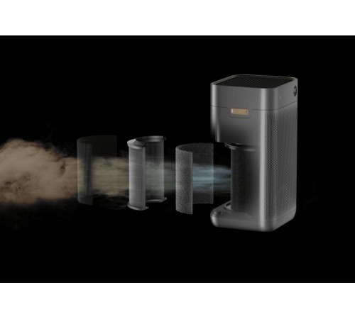 Фильтр Jya Fjord Air Purifier Filter FE7480BKGL модели JYA-FL-F (Вскрытая упаковка)
