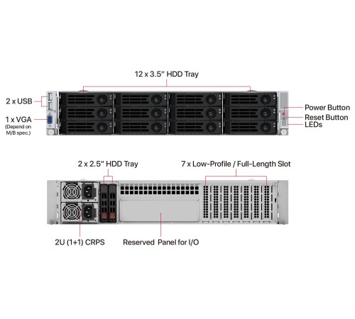 Серверный корпус/ 2U 12 swap trays, 12G Backplane, 800W CRPS(1+1)/ 648mm depth