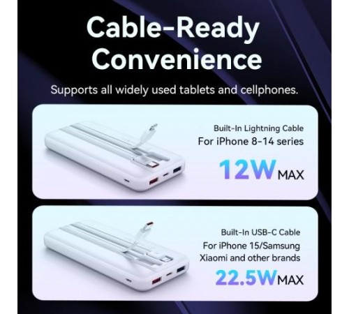 Power Bank Vention 10000mAh(Micro-USB/C/A/A) со встроенными кабелями 22.5W Белый с LED Дисплеем, шт. Power Bank Vention 10000mAh(Micro-USB/C/A/A) со встроенными кабелями 22.5W Белый с LED Дисплеем, шт.
