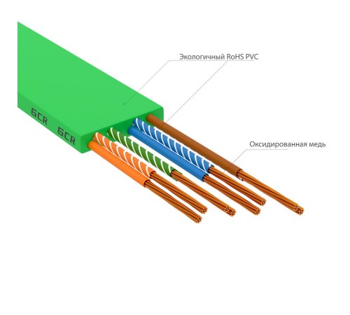 GCR Патч-корд PROF плоский прямой 2.0m, UTP медь кат.6, зеленый, 30 AWG, ethernet high speed 10 Гбит/с, RJ45, T568B, GCR-52840 GCR Патч-корд PROF плоский прямой 2.0m, UTP медь кат.6, зеленый, 30 AWG, ethernet high speed 10 Гбит/с, RJ45, T568B, GCR-52840