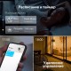 Умная Wi-Fi лампа/ WiFi Bulb, A60 size, E27, 9.5W, 2000k-6500k tunable white, 800 lumens