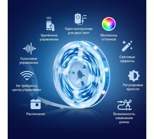 Умная светодиодная Wi-Fi лента/ Smart Wi-Fi Light Strip