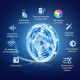 Умная светодиодная Wi-Fi лента/ Smart Wi-Fi Light Strip
