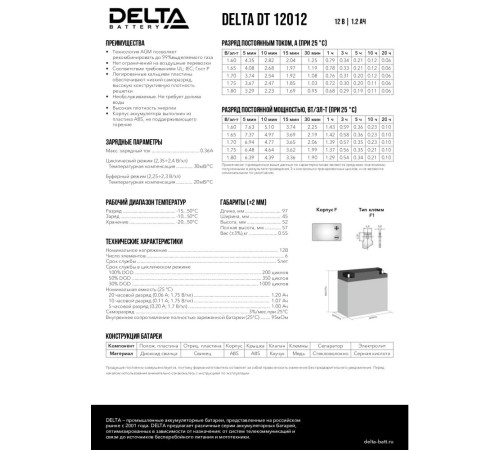Аккумуляторная батарея DELTA BATTERY DT 12012 Аккумуляторная батарея DELTA BATTERY DT 12012