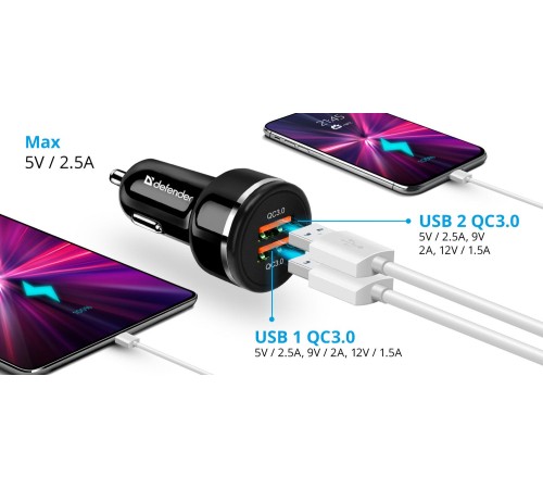 Defender Автомобильное ЗУ UCA-80 2xUSB QC3.0, 36W
