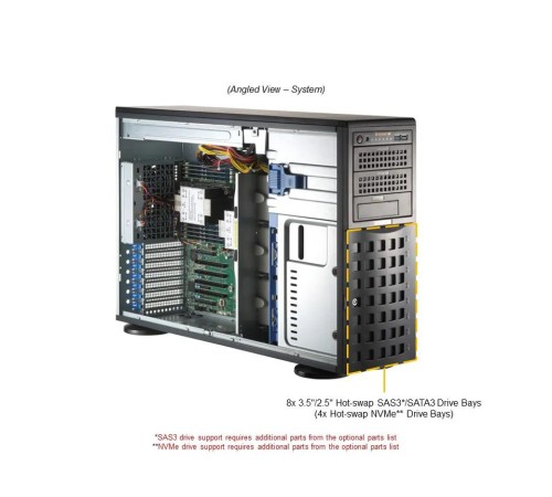 Серверная платформа в сборе/ SYS-741P-TRT (bundle2): 4U, 2 x LGA-4677, 16xDDR5 Up to 4TB, 8x3.5" SATA3/SAS/4*NVME, 2x M.2 NVMe, 6x PCIe, 2x 10GbE port , CSE-PT26L-B, 2x 1200W Power Серверная платформа в сборе/ SYS-741P-TRT (bundle2): 4U, 2 x LGA-4677, 16xDDR5 Up to 4TB, 8x3.5" SATA3/SAS/4*NVME, 2x M.2 NVMe, 6x PCIe, 2x 10GbE port , CSE-PT26L-B, 2x 1200W Power