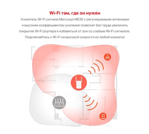 Усилитель Wi-Fi/ AC1200 dual-band Wi-Fi Range Extender/Singal Amplifier, 2 external antennas, 1 10/100Mbps RJ-45 port, support AP/RE mode, 1 WPS button Усилитель Wi-Fi/ AC1200 dual-band Wi-Fi Range Extender/Singal Amplifier, 2 external antennas, 1 10/100Mbps RJ-45 port, support AP/RE mode, 1 WPS button