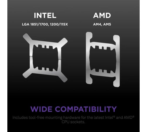 Система жидкостного охлаждения для ПК/ Water Cooling System NZXT Kraken Elite 420 RGB (350W, 420mm, LED temp., White/ Fans: 3x140mm, 98.61CFM, 34.5dBA, 2000RPM/ Pump height 65mm, 2800RPM, Rad thickness 27mm/ S: 1851, 1700, 1200, 115X, AM5, AM4)