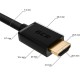GCR Кабель 1.0m HDMI версия 2.0, HDR 4:2:2, Ultra HD, 4K 60 fps 60Hz/5K*30Hz, 3D, AUDIO, 18.0 Гбит/с, 28/28 AWG, OD7.3mm, тройной экран, черный, GCR-HM411-1.0m