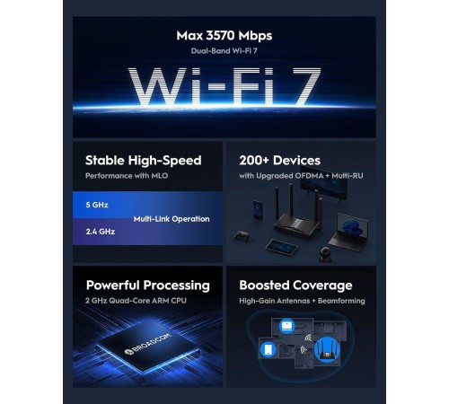 Маршрутизатор/ BE3600 Gigabit Dual Band Wi-Fi 7 Mesh Router, Chipset Broadcom, 802.11be/ax/ac/a/b/g/n, 2882Mbps at 5GHz + 688Mbps at 2.4GHz, 5 x 10/100/1000Mbps Ports, 4 x 5dBi fixed antennas, WiFi router/AP/ Repeater/WISP Mode, PPTP/L2TP/OpenVPN/WireGuar Маршрутизатор/ BE3600 Gigabit Dual Band Wi-Fi 7 Mesh Router, Chipset Broadcom, 802.11be/ax/ac/a/b/g/n, 2882Mbps at 5GHz + 688Mbps at 2.4GHz, 5 x 10/100/1000Mbps Ports, 4 x 5dBi fixed antennas, WiFi router/AP/ Repeater/WISP Mode, PPTP/L2TP/OpenVPN/WireGuar