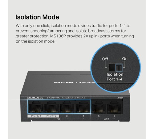 Коммутатор/ 6-Port 10/100Mbps Desktop Switch with 4-Port PoE+ Коммутатор/ 6-Port 10/100Mbps Desktop Switch with 4-Port PoE+