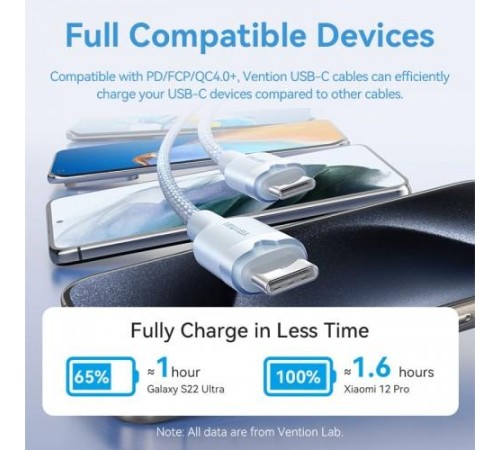 Кабель Vention USB 2.0 CM/CM - 1м. Белый 3А PD60W